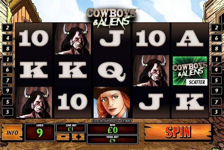 Cowboys and Aliens Игровой Автомат. 